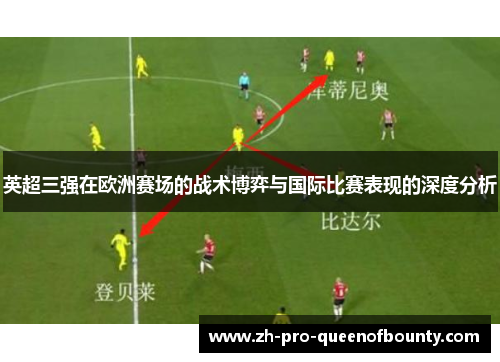 英超三强在欧洲赛场的战术博弈与国际比赛表现的深度分析