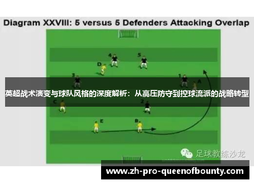 英超战术演变与球队风格的深度解析：从高压防守到控球流派的战略转型