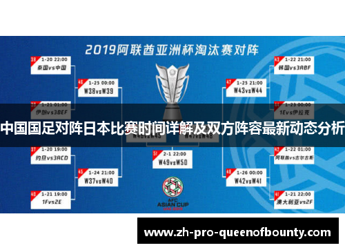 中国国足对阵日本比赛时间详解及双方阵容最新动态分析