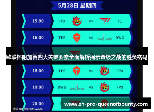 欧联杯附加赛四大关键要素全面解析揭示晋级之战的胜负密码