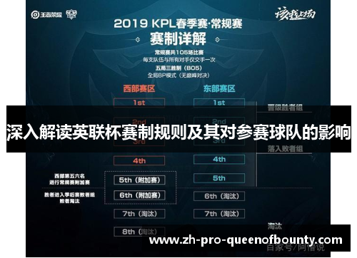 深入解读英联杯赛制规则及其对参赛球队的影响