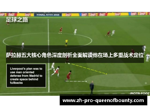 萨拉赫五大核心角色深度剖析全面解读他在场上多重战术定位