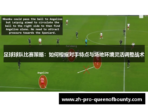 足球球队比赛策略：如何根据对手特点与场地环境灵活调整战术