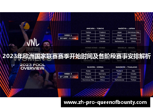 2023年欧洲国家联赛赛季开始时间及各阶段赛事安排解析