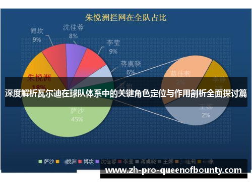 深度解析瓦尔迪在球队体系中的关键角色定位与作用剖析全面探讨篇 深度解析瓦尔迪在球队体系中的关键角色定位与作用剖析全面探讨篇