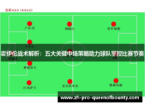 霍伊伦战术解析：五大关键中场策略助力球队掌控比赛节奏