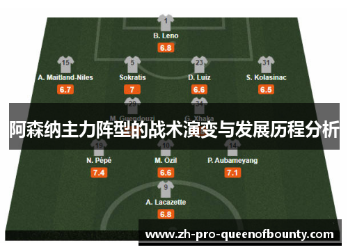 阿森纳主力阵型的战术演变与发展历程分析 阿森纳主力阵型的战术演变与发展历程分析
